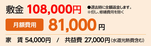 敷金 108,000円　●退去時に全額返金します。※但し、修繕費用を除く／月額費用 81,000円／家賃 54,000円／共益費 27,000円（水道光熱費含む）