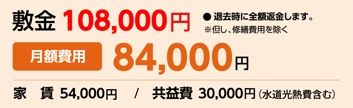 敷金 108,000円　●退去時に全額返金します。※但し、修繕費用を除く／月額費用 84,000円／家賃 54,000円／共益費 30,000円（水道光熱費含む）